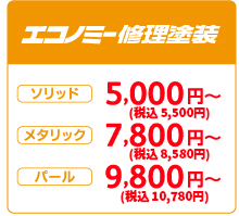 エコノミー修理塗装